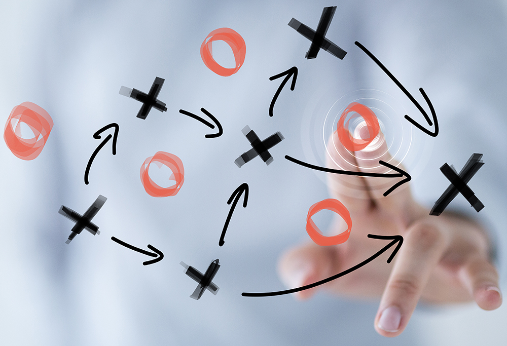 The Contract Management Software Implementation Playbook